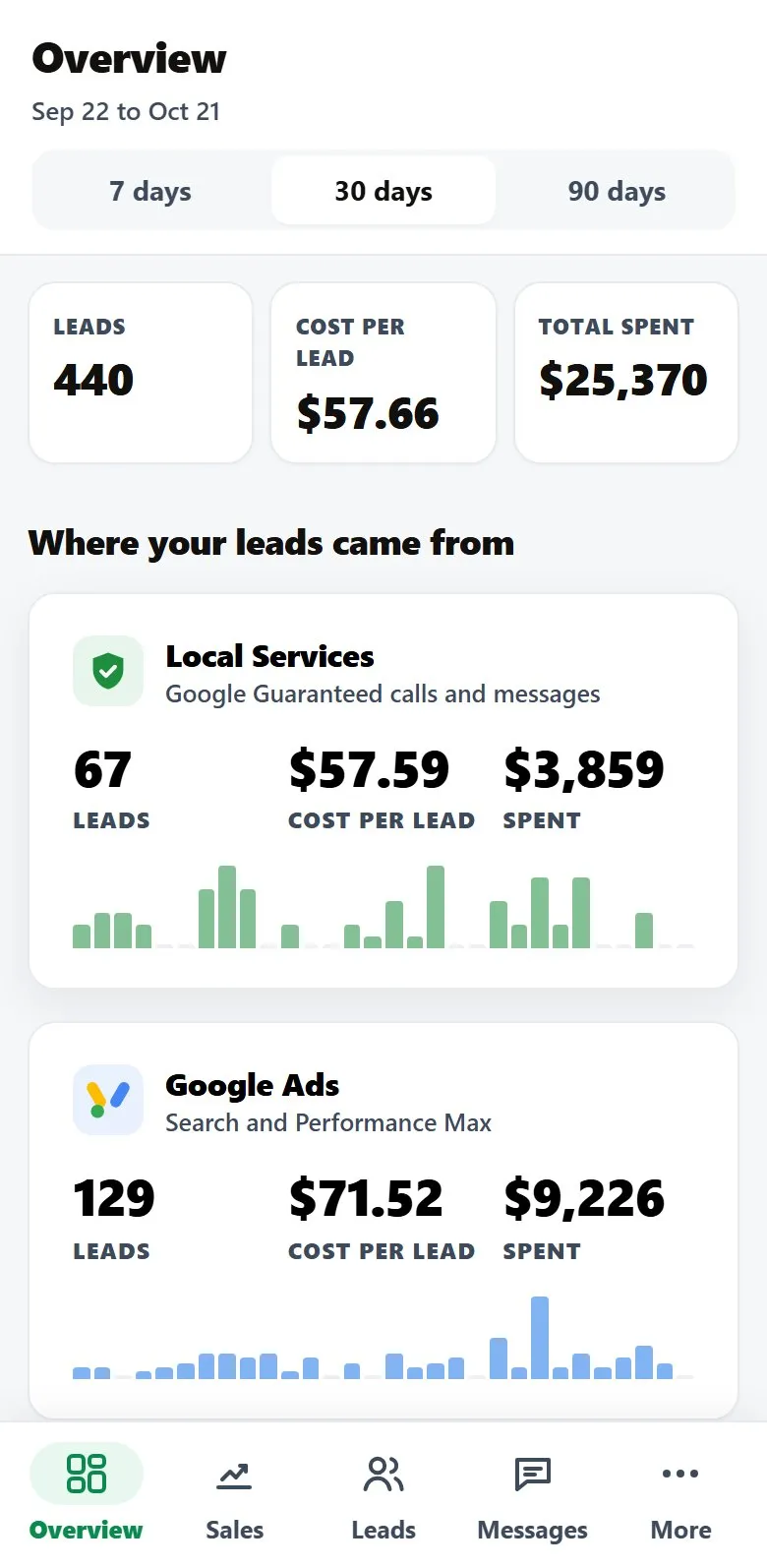 The same numbers in the phone app